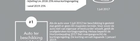 Bijtelling privé gebruik auto vanaf 1 juli 2017